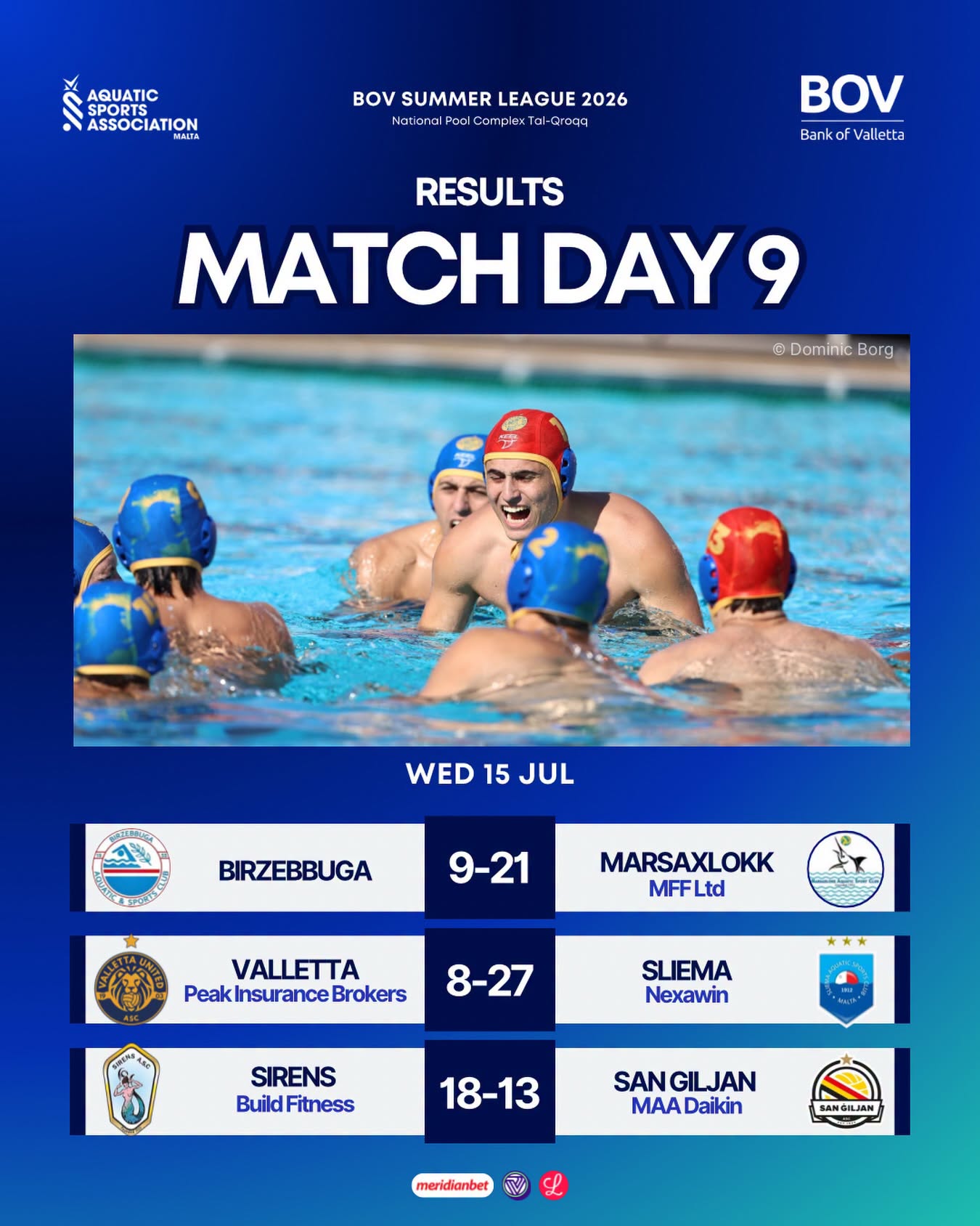 Sliema Nexawin Defeats Valletta 27-8 in BOV Summer League — Malta, 16 July 2026